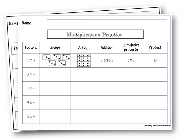 Grade 3 Multiplication